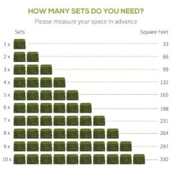 Outsunny 12 Piece Artificial Boxwood Privacy Fence Screen, 20" X 20" Faux Hedge Greenery Wall Decoration, UV Protected Indoor Outdoor Garden Décor With Milan Leaf And White Flowers -Outsunny Guz0ec17ed2fb90af