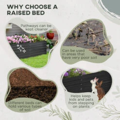 Outsunny Galvanized Raised Garden Bed, Steel Outdoor Planters With Reinforced Rods,, 71'' X 36'' X 23'', Black -Outsunny N7sb10185130534db