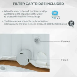 Outsunny 4 Person Inflatable Portable Hot Tub, Outdoor Round Heated Spa With 108 Jets, Pump, Cover, Filter Cartridges, Brown -Outsunny OY5d4d17fae7c2d25