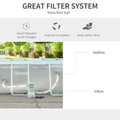 Outsunny 11ft X 7ft X 32in Steel Frame Pool With Filter Pump, Outdoor Rectangular Frame Above Ground Swimming Pool, Light Grey -Outsunny XaLa0917fae7c3d7e