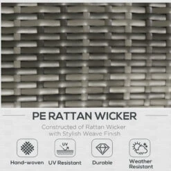 Outsunny 5 Pieces Rattan Wicker Lounge Chair Outdoor Patio Conversation Set With 2 Cushioned Chairs, 2 Ottomans & Tempered Glass Top Coffee Table, Grey -Outsunny aREa091818c04af7e