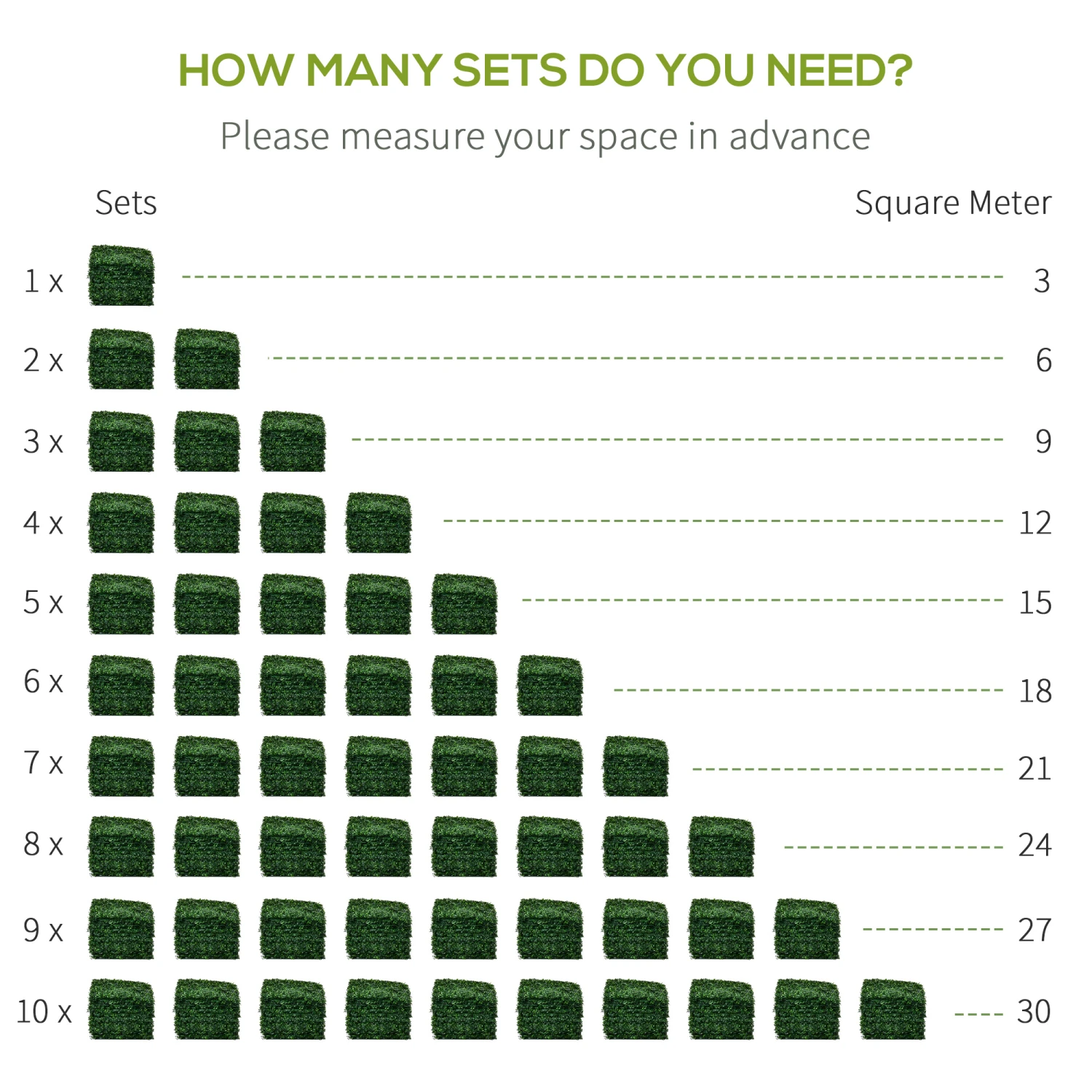 Outsunny 12 PCS 20" X 20" Artificial Boxwood Panels Topiary Wall Greenery Backdrop, Privacy Hedge Screen UV Protected 4Layer Roll Grass Panel Fence Decor Outdoor Indoor Garden Backyard, Dark Green 8 Outsunny 12 PCS 20" X 20" Artificial Boxwood Panels Topiary Wall Greenery Backdrop, Privacy Hedge Screen UV Protected 4Layer Roll Grass Panel Fence Decor Outdoor Indoor Garden Backyard, Dark Green - Image 8