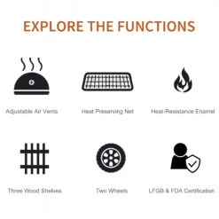 Outsunny 19” Steel Porcelain Portable Outdoor Charcoal Barbecue Grill -Outsunny xlgab217e677ac471