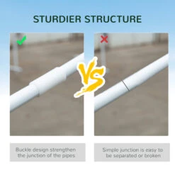 Outsunny 10' X 20' Party Tent, Outdoor Wedding Canopy & Gazebo With 6 Removable Sidewalls, Shade Shelter For Events, BBQs, White -Outsunny ySl88c187b210520c